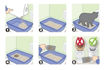 Imagen de Canada litter arena sanitaria 18 kg